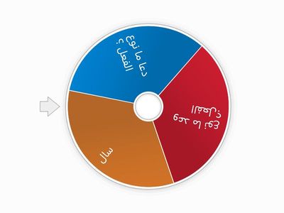 أنواع الفعل المعتل