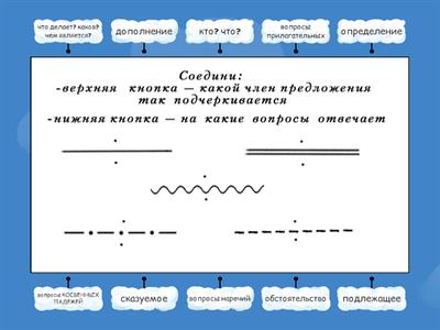 Члены предложения