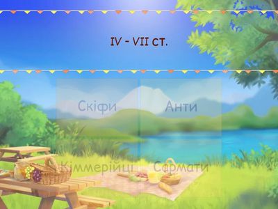 2. НМТ.  Народи на території стародавньої України