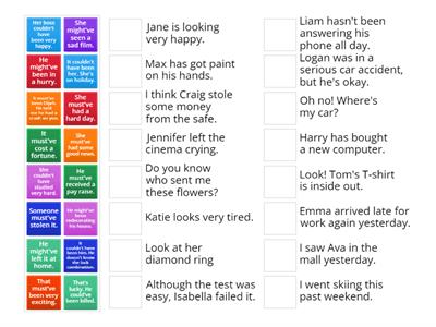 Past Modals of Deductions