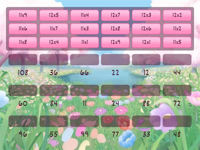 Multiplication Facts: Multipling By 11 & 12