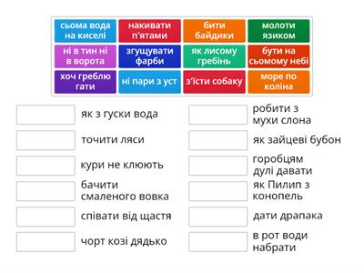 Фразеологічні синоніми