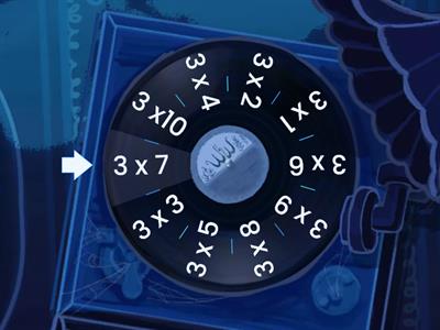 haunted multiplication by 3s