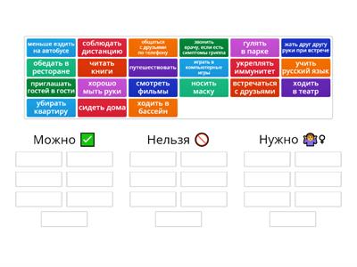 Эпидемия короновируса. Что можно? Что нельзя?