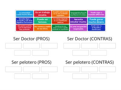 Felipe- Ch. 4 Pros y contras - Which are pros and cons to Felipe´s career options?