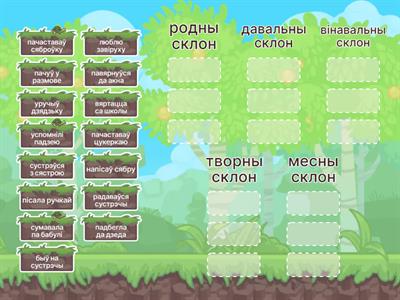 4 клас. Склоны назоўнікаў.