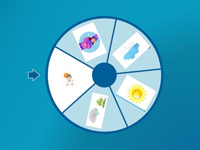 What's the weather like?