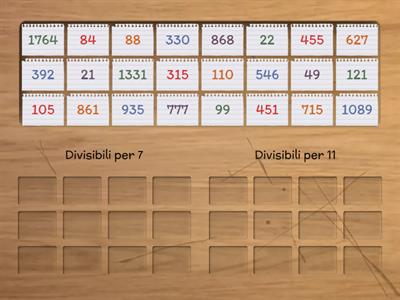 Divisibilità per 7 e per 11