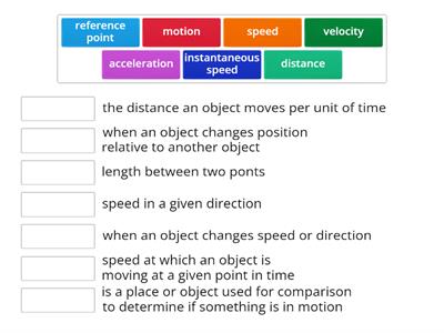 Motion/Speed/Velocity Vocabulary Bell Work