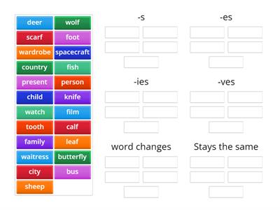 plurals spelling patterns