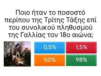 Γαλλική Επανάσταση -Γ Γυμνασίου-Ιστορία