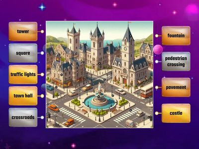 In the City GMF 4 Unit 3 vocabulary