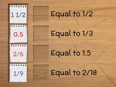 Fractions and Decimals