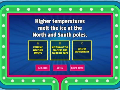 Effects of climate change
