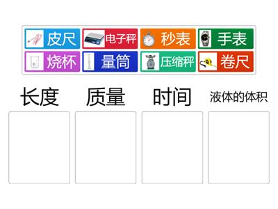 科学程序技能（测量和应用数目）