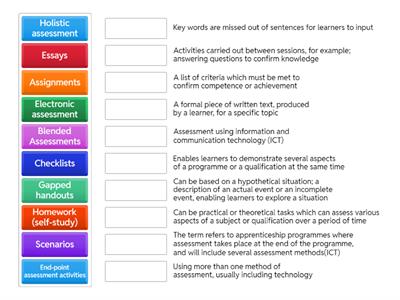Methods of assessment