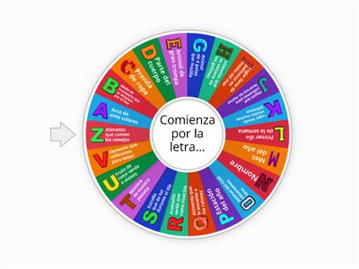 RULETA DEL ABECEDARIO