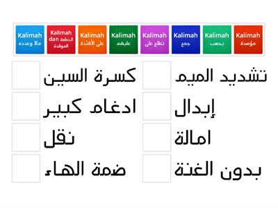 Qiraat Surah al-Humazah