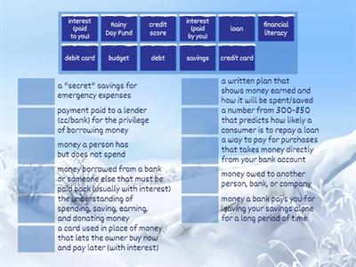 Financial Literacy Vocabulary