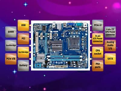 Computer Motherboard Components Quiz