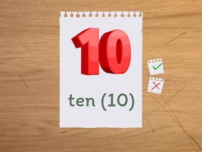 Τα γράμματα Γ & Δ