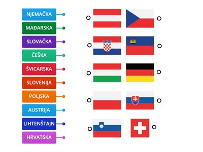 DRŽAVE SREDNJE EUROPE - ZASTAVE