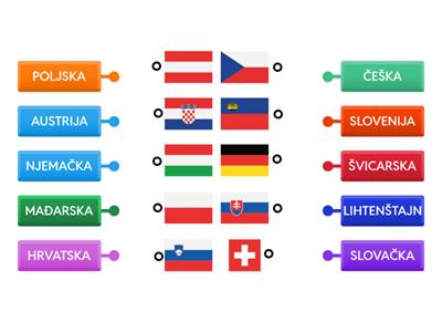 DRŽAVE SREDNJE EUROPE - ZASTAVE
