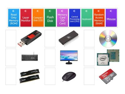 KOMPONEN SISTEM KOMPUTER