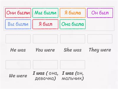 прошедшее время глагола быть для РКИ  русский+английский