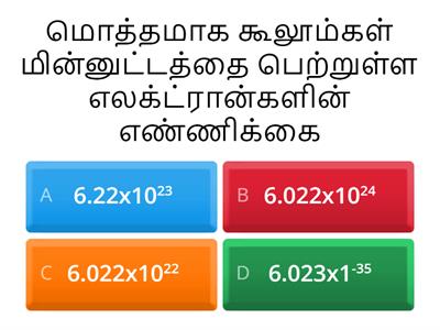 மின் வேதியியல்