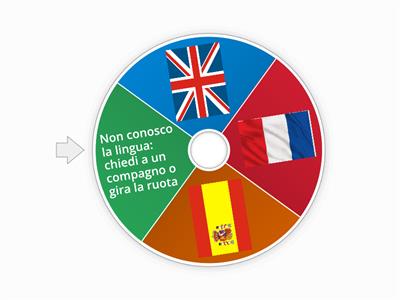 Ruota delle lingue