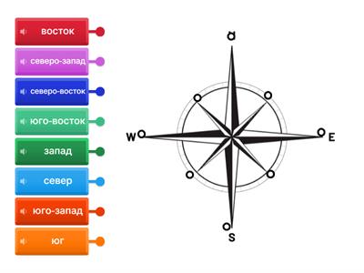 Ilmansuunnat CLIL su-ve