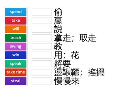  (53)不規則動詞4
