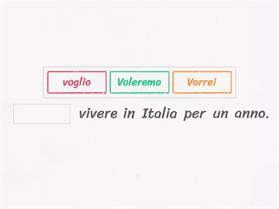 Condizionale Semplice A2