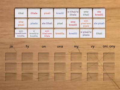 Činnosti - minulý čas (včera). 1. časť