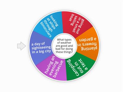 Weather (English Vocabulary in Use Upper)