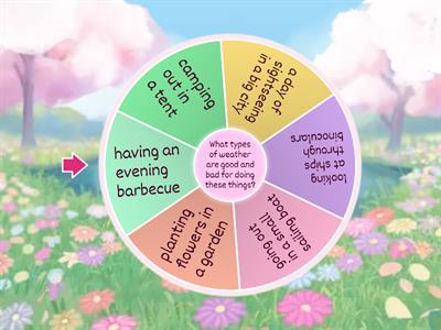 Weather (English Vocabulary in Use Upper)