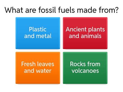 What are fossil fuels
