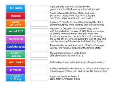  James Madison & War of 1812