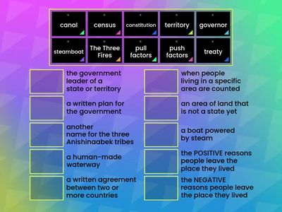 MI History Vocabulary #2