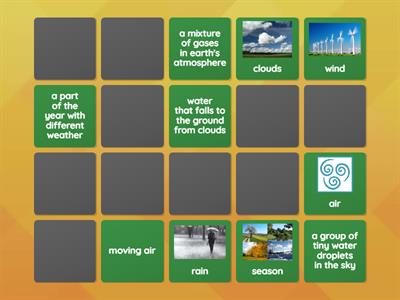 All About Weather vocabulary