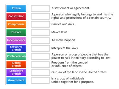 Articles of Confederation Vocabulary 