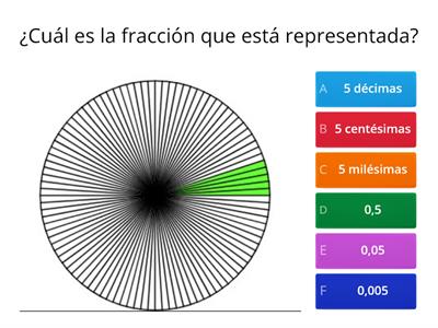 NÚMEROS DECIMALES