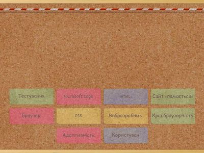 Вебсумісність: знайди відповідність