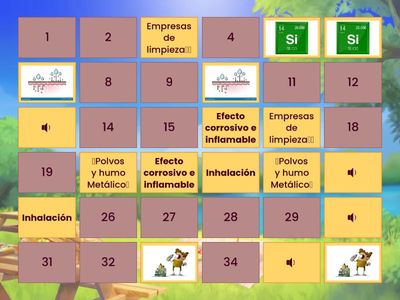 ☣️🧪Factores De Riesgo Quimico🧪☣️
