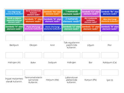 7/C Fen Bilimleri Proje Toprak Ural