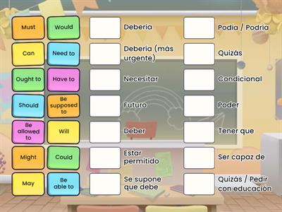 Modal Verbs English - Spanish