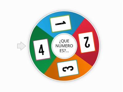 Ruleta del 1 al 4