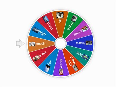 Comparative Superlative 