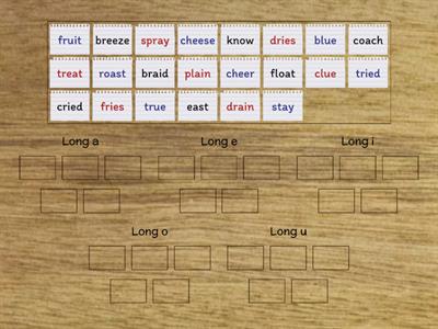 Vowel Digraphs